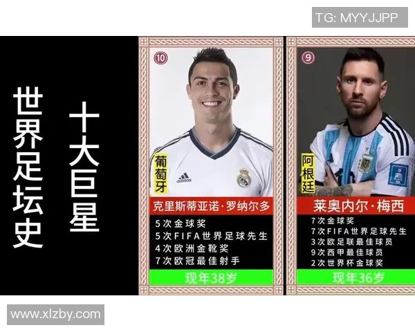 世界足球历史第一球星的传奇时刻与成就揭秘