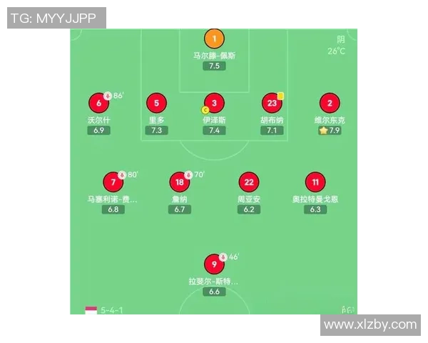 九人足球阵容：盘点顶尖球星如何打造独特战术体系