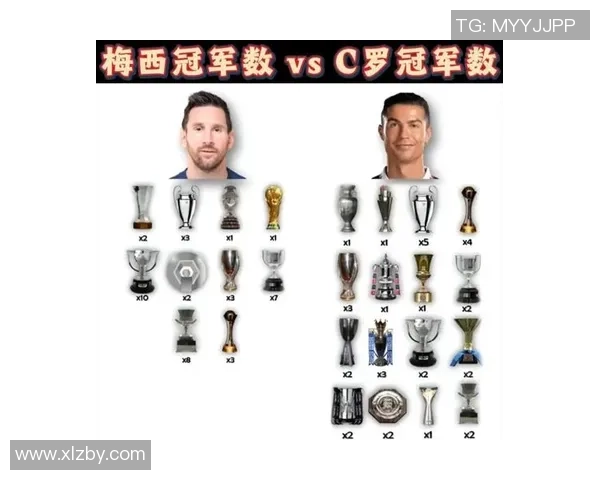 梅西与C罗的传奇对决与足球历史的巅峰时刻解析 梅西与C罗的传奇对决与足球历史的巅峰时刻解析